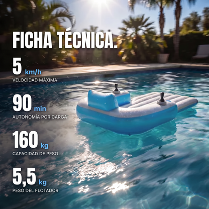 AquaJet